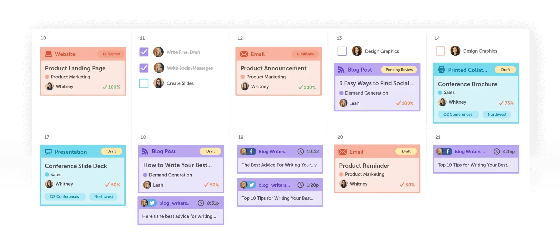 Content Organization Tools