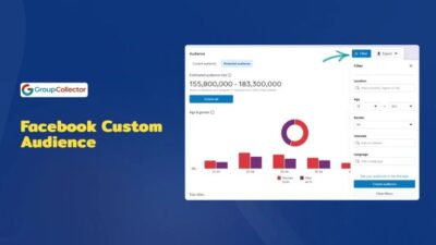 Facebook Group Activity