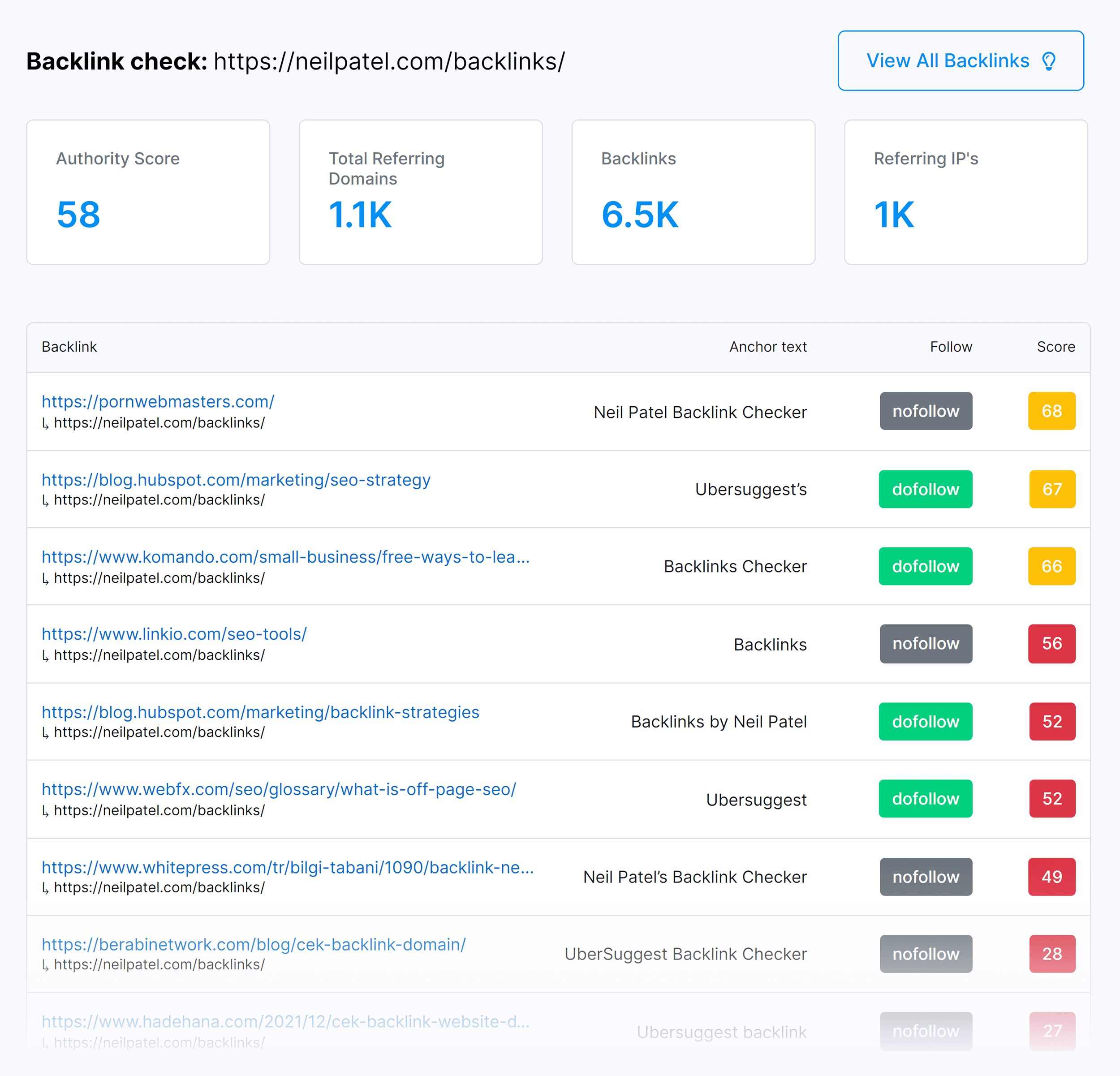 Backlink Checker Tool