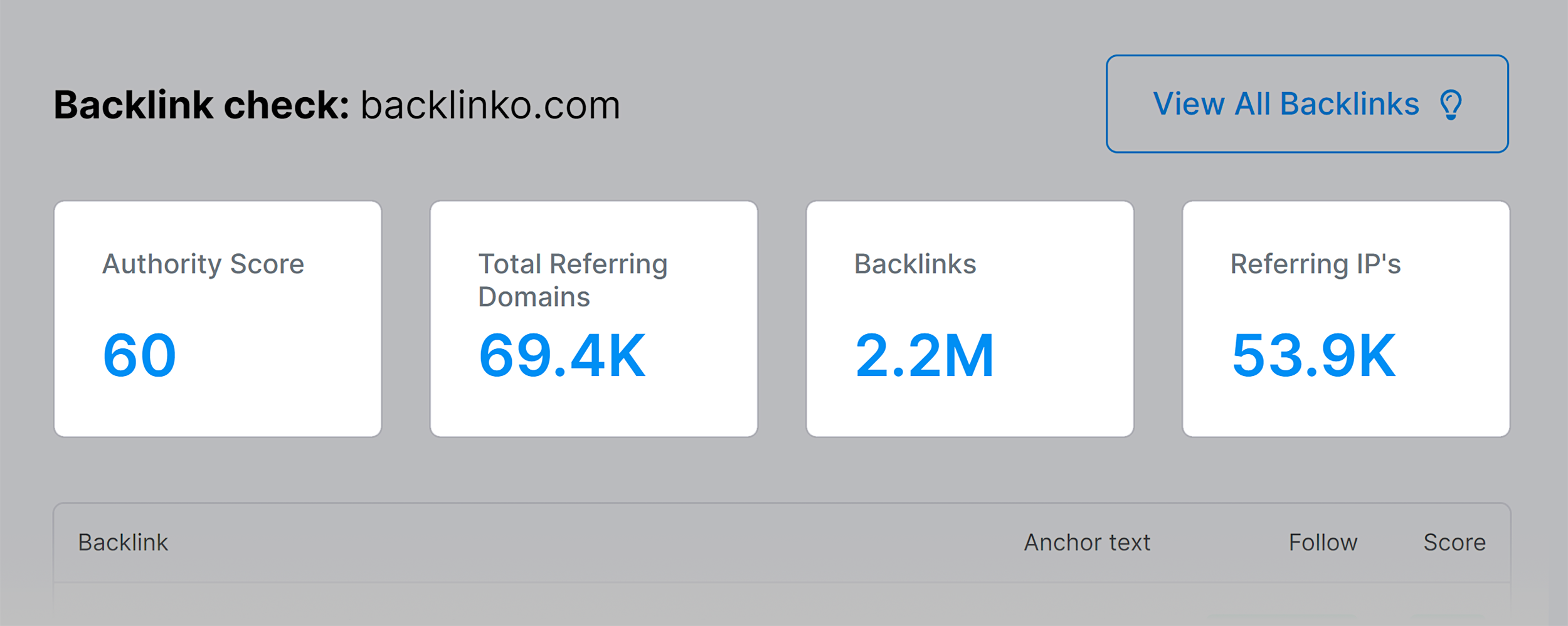 Check Backlinks