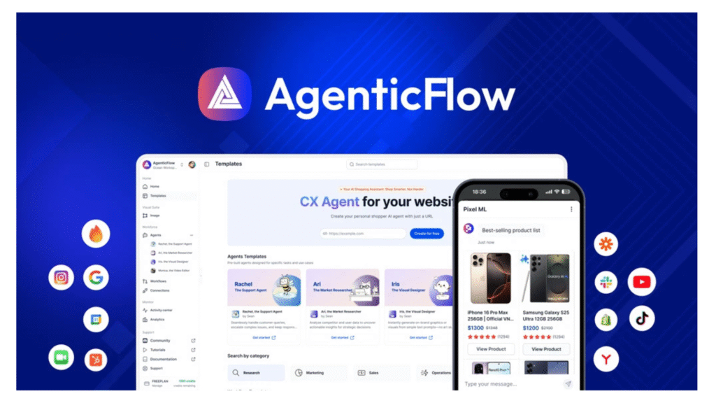 Agenticflow Review 2025