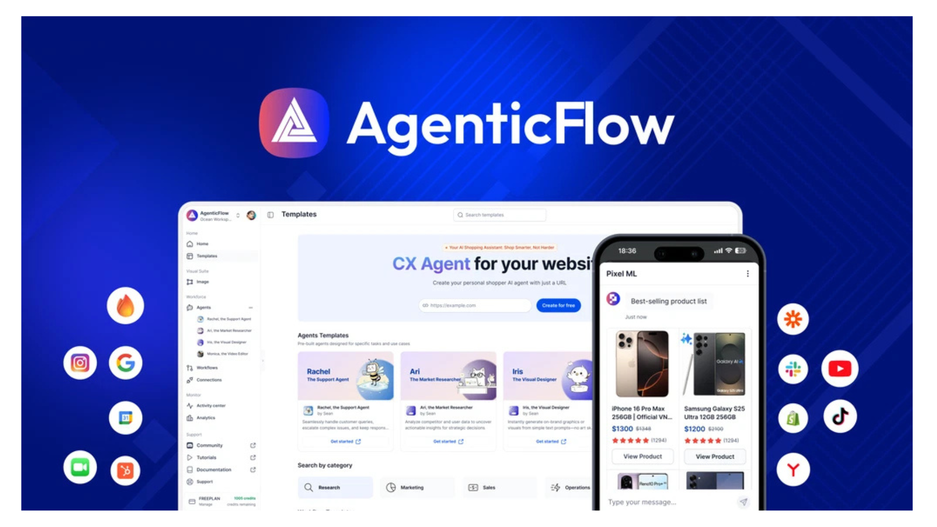 Agenticflow Review 2025