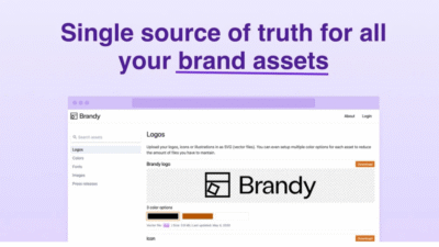 brand management software